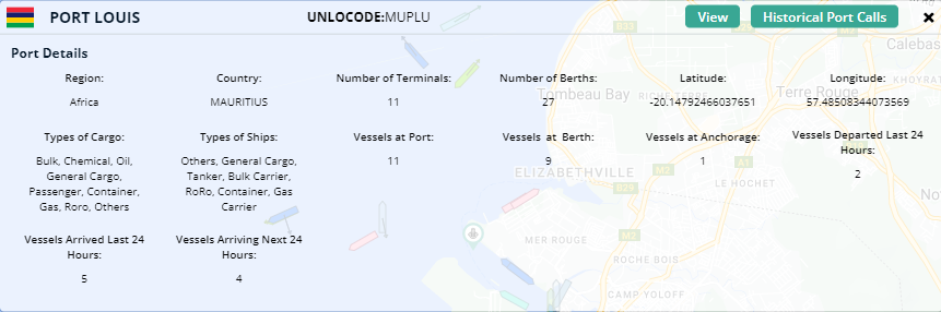 port